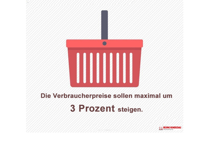 Verrbraucherpreise.jpg